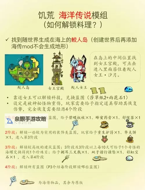 《饥荒》天空MOD天空进入方法一览 天空MOD怎么进入天空图2