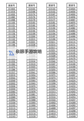 疯狂三公双开挂机软件推荐  怎么双开疯狂三公详细图文教程图2