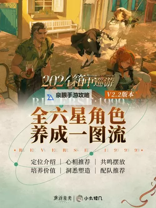 《重返未来1999》公测开荒指南 重返未来1999新手攻略图1