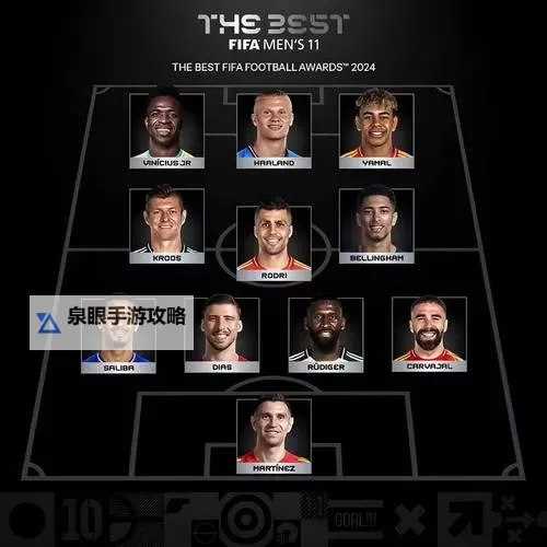 《足球掌门》球员更替图1