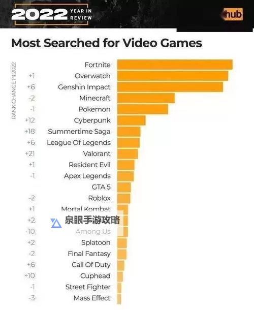 如何识别与访问正规安全的色情.m3u8网站图2