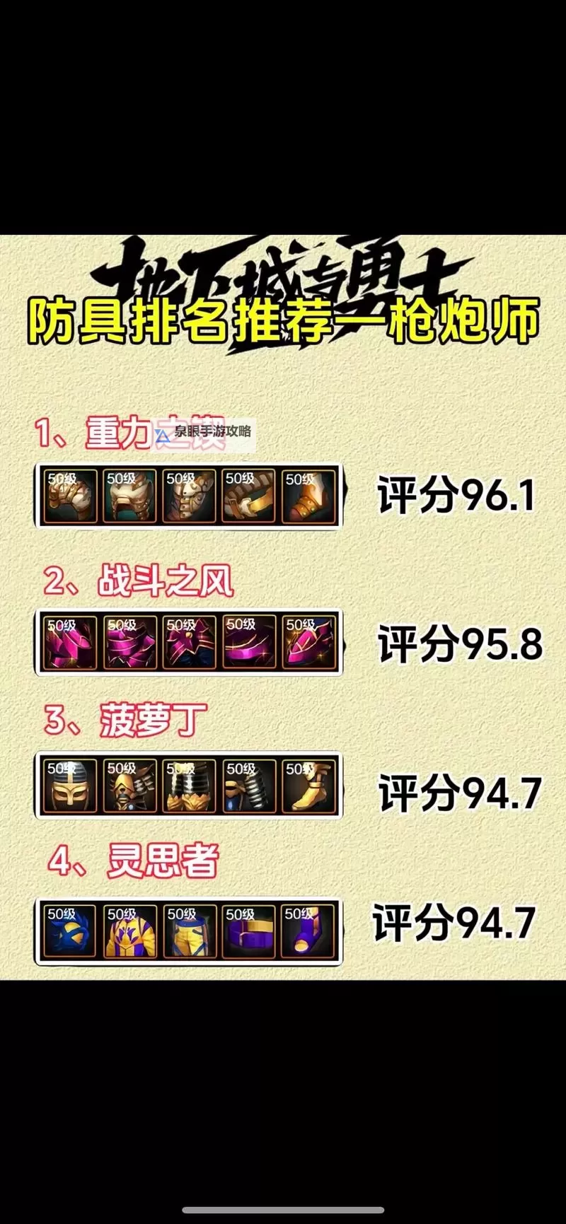 《地下城与勇士手游（DNF手游）》枪炮师护石毕业词条推荐图1