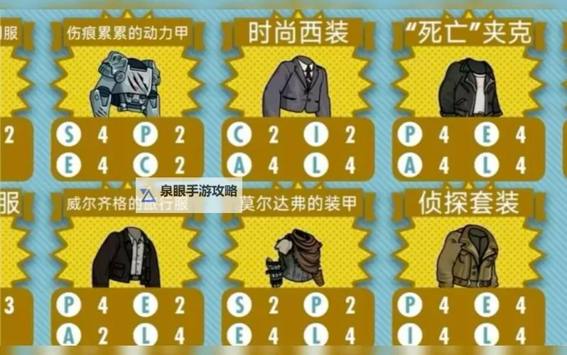 《辐射避难所》探险属性及影响图文详解 探险什么属性最有用图1