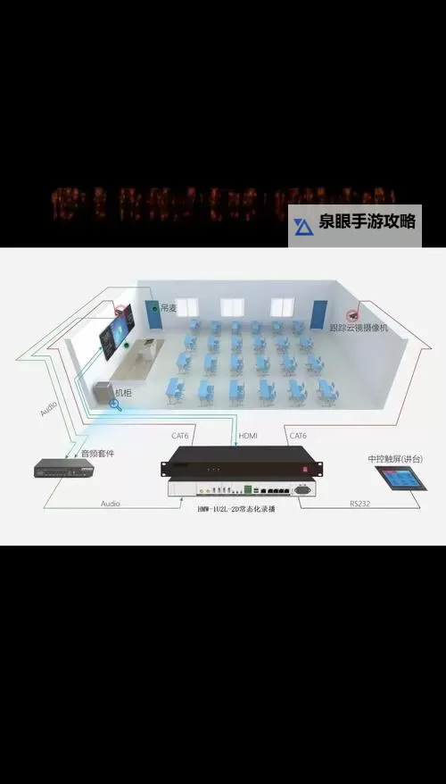 全面提升教学效率!打造高效的在线课堂录播系统解决方案图1