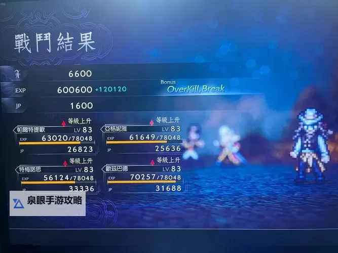 《八方旅人2》前期快速刷钱技巧 怎么刷钱图1