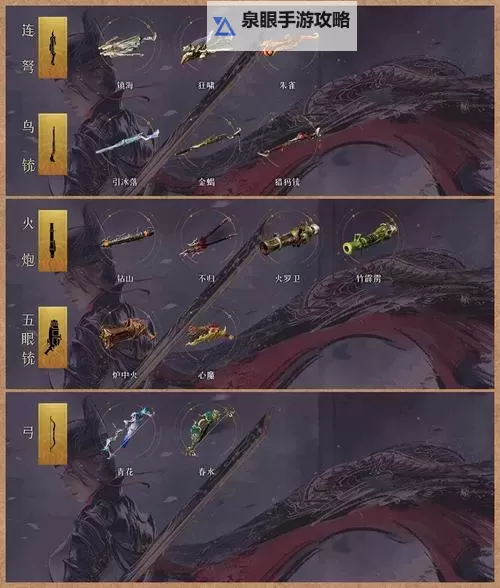 《真三国无双起源》芦毛马获取方法 芦毛马属性与技能一览图1