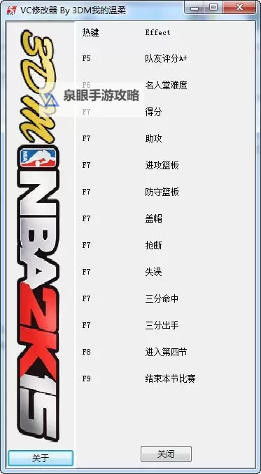 NBA2K15 战胜名人堂办法及投篮心得图1
