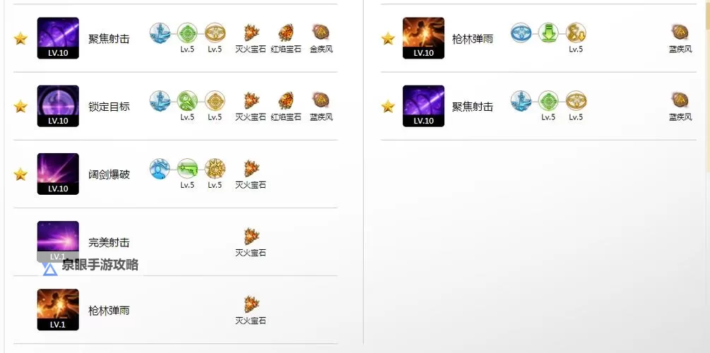 《命运方舟》和平之光技能手法 和平之光搭配推荐图1