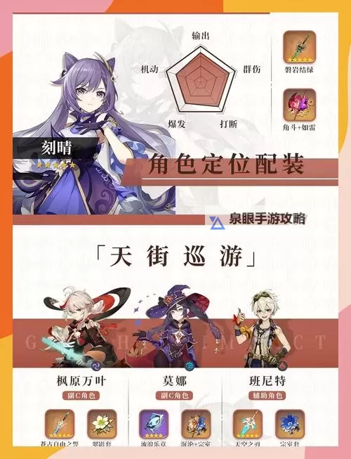 《原神》3.3版流浪者燃烧流配队攻略图2