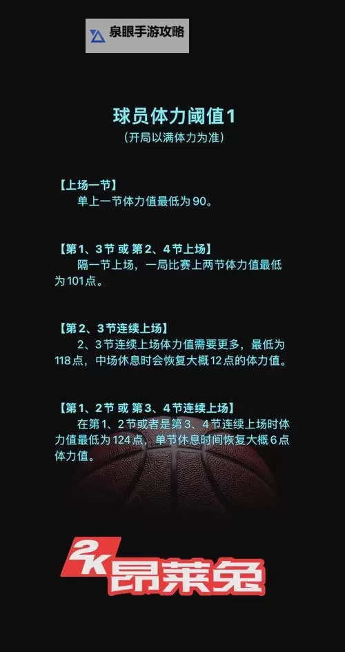 NBA2K15 罚球技巧与正确的罚球时机图1