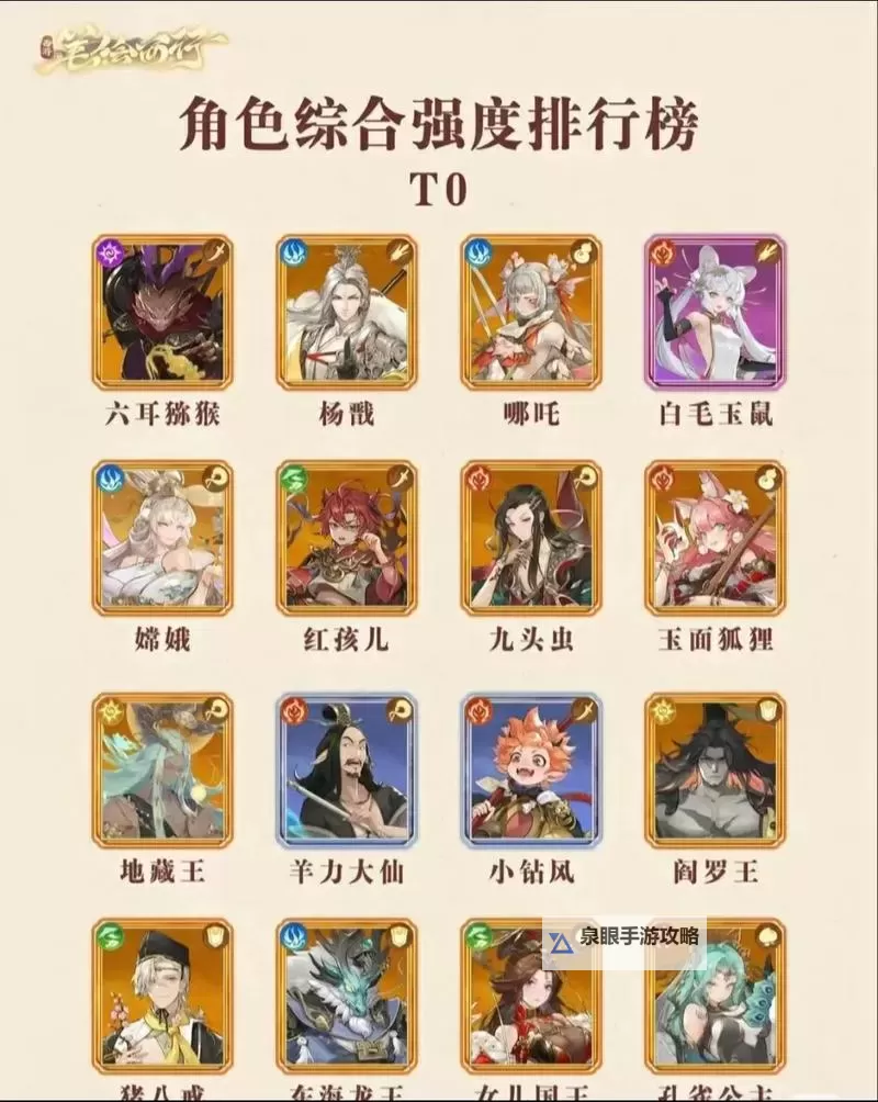 《西游笔绘西行》新手配队思路与队伍推荐图2