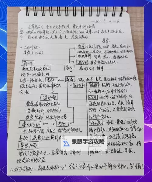 《纸人》第一章人物剧情总结分析图1