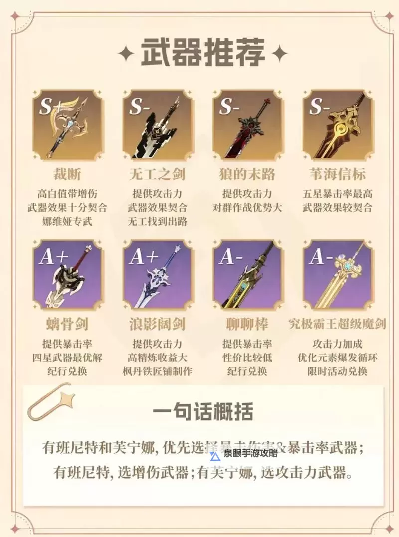 《原神》4.3娜维娅全面培养攻略 娜维娅武器、圣遗物搭配与队伍推荐图1