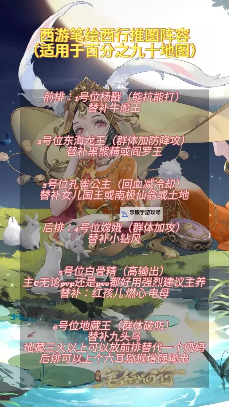 《西游笔绘西行》新手配队思路与队伍推荐图1