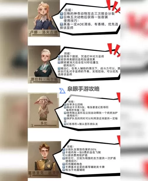 《巫师3》100格背包入手方法及慈善商人位置图1