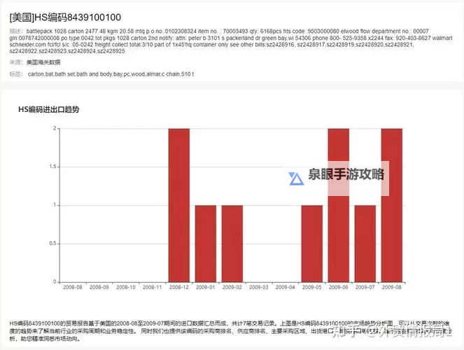 有谁知道HS网站的最新动态与秘密?图1