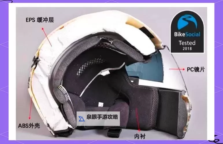 怎么调烟雾头盔的详细步骤与技巧图2