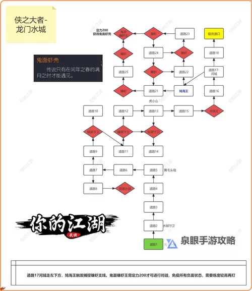 墨剑江湖一言为定任务怎么做? 墨剑江湖一言为定任务攻略【图文详解】图2