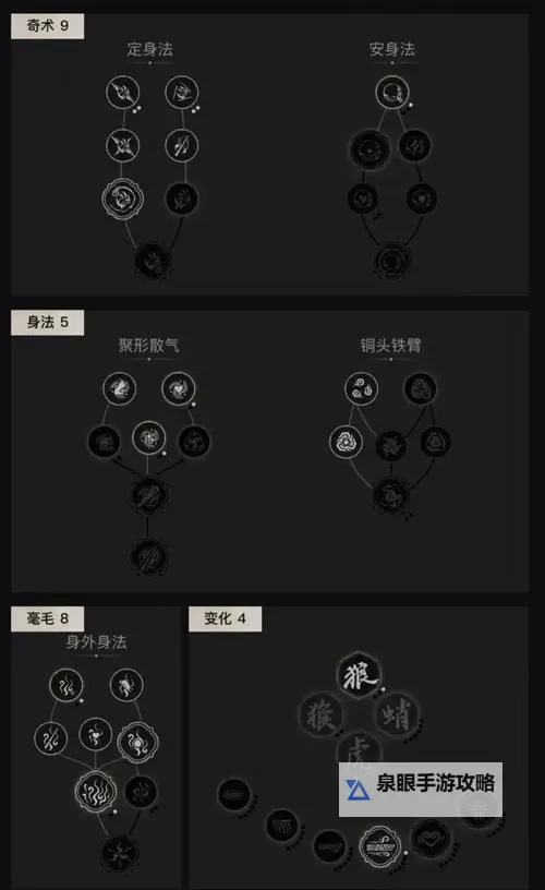 《盐和避难所》匕首流怪物及BOSS打法技巧 盐和避难所BOSS怎么打图1