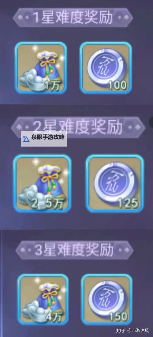 怎么双开大圣神威？ 大圣神威双开挂机图文全攻略图1