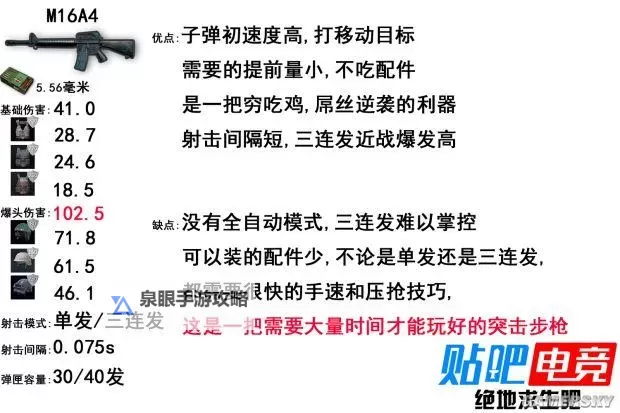 《绝地求生大逃杀》武器推荐、设置、枪法与实战进阶技巧图1