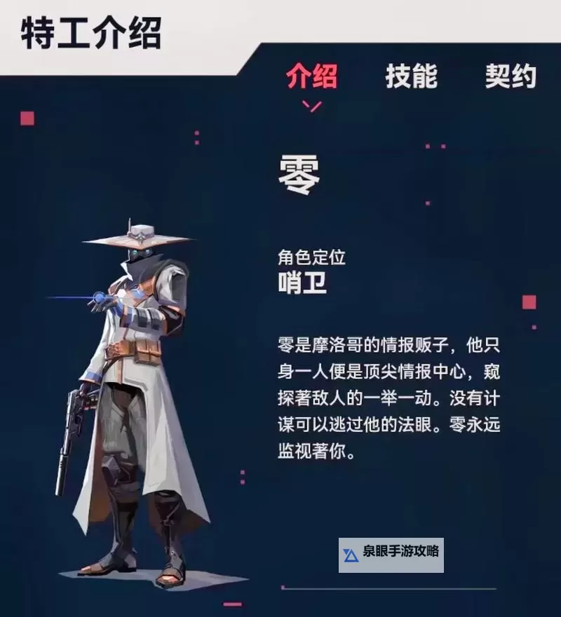 《无畏契约（瓦罗兰特）》闪电冲锋系列皮肤展示图1