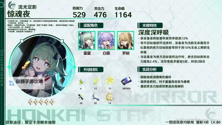 《崩坏星穹铁道》2.4藿藿全方位养成攻略 藿藿光锥遗器及配队推荐图2