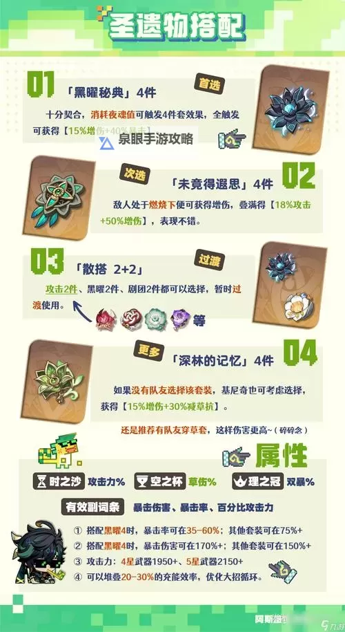 《原神》基尼奇详细培养攻略 基尼奇圣遗物怎么选图1