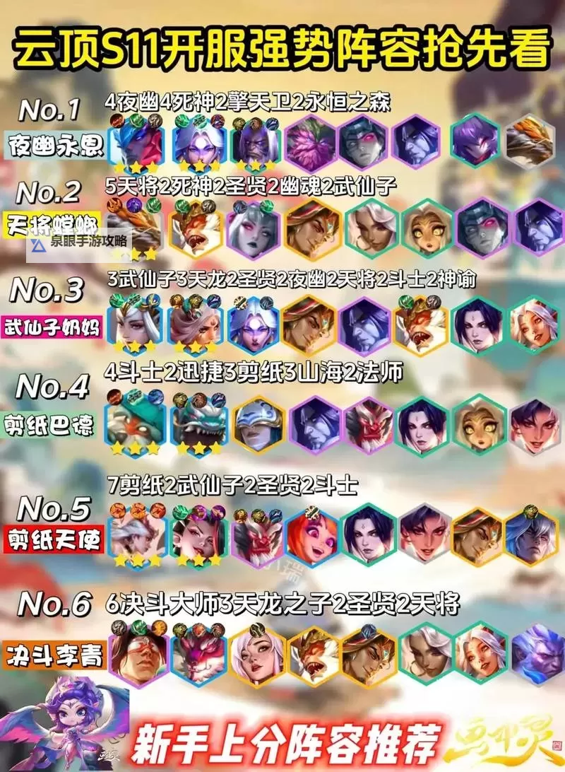 云顶之弈S1:开启经典赛季的回忆与变革图1