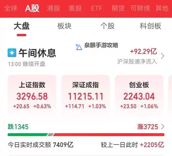 中文在线10月31日快速上涨：解析背后原因与市场影响图1
