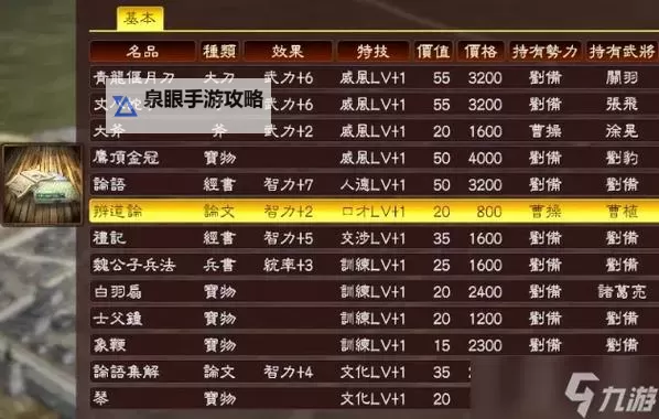 《三国志13》名品宝物大全 名品宝物效果及价格一览图1