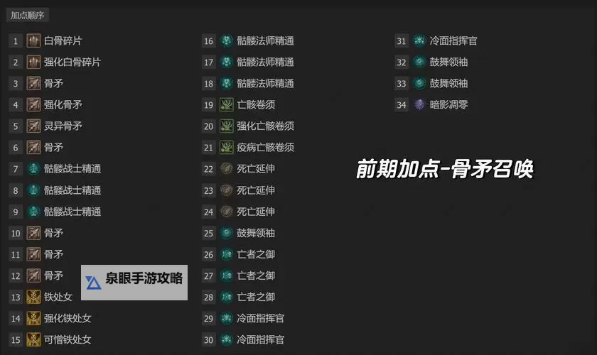 《暗黑破坏神4》S7死灵召唤开荒BD攻略 S7死灵开荒加点与威能搭配讲解图1