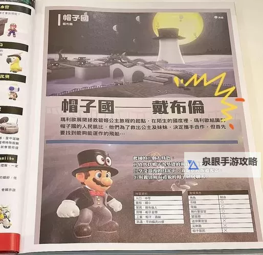 《超级马里奥奥德赛》帽子国月亮收集图文攻略图1