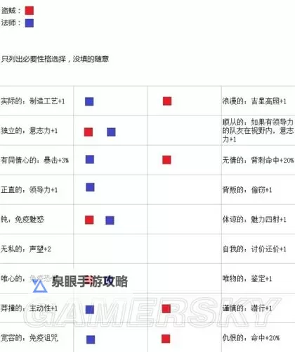 神界3:原罪 战士后期刷装备心得图1