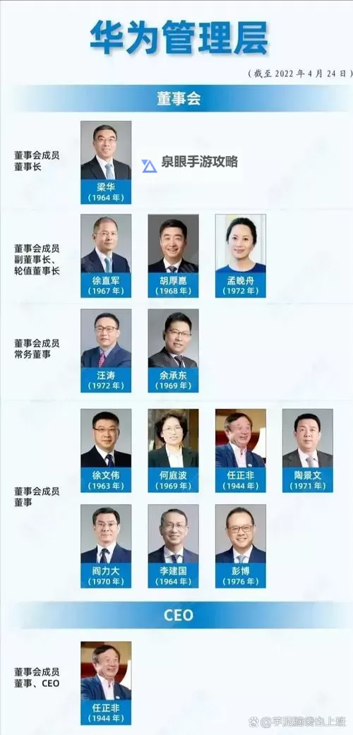 中国历任总经理名单最新：全面更新与最新变动解析图1