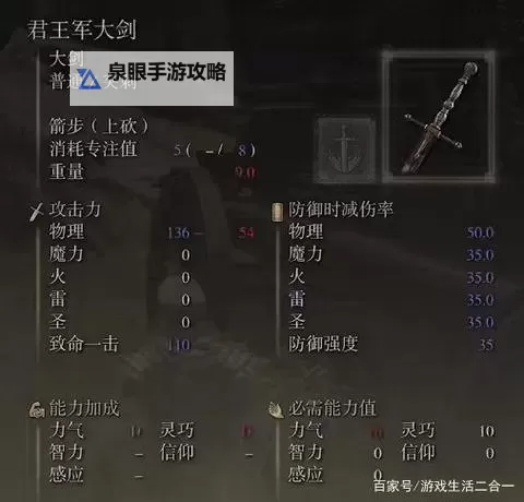 《艾尔登法环》一周目出血跳劈流配装加点攻略 开局选什么职业图1