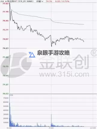 中文在线6月16日快速上涨，彰显市场强劲反弹动力图1