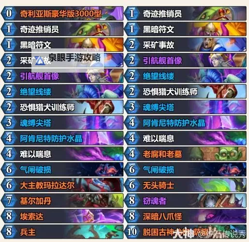 《炉石传说》深暗领域绿绿红星舰DK卡组推荐图1