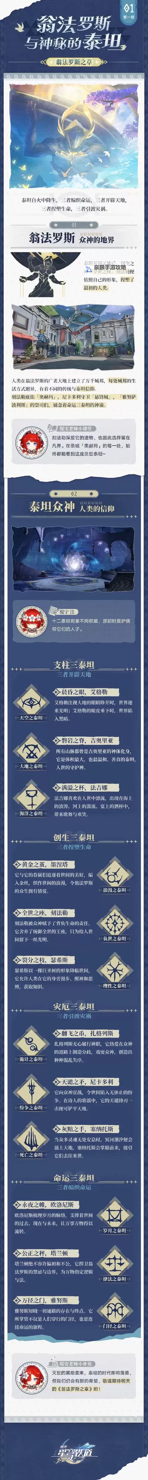 《崩坏星穹铁道》3.0版本隐藏兑换码分享 翁法罗斯隐藏兑换码是多少图1