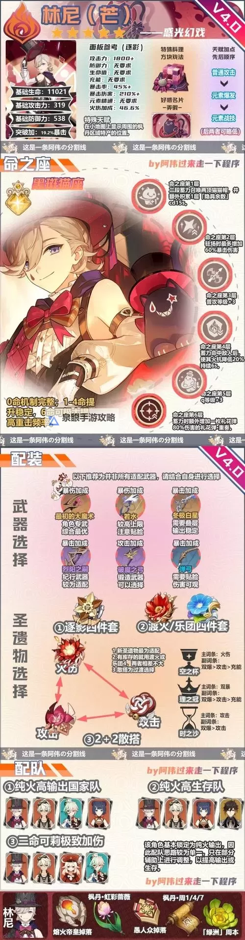 《原神》林尼一图流培养指南图1