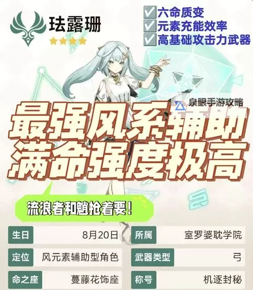 《原神》3.8版本珐露珊详细培养指南 珐露珊出装与队伍搭配教学图1