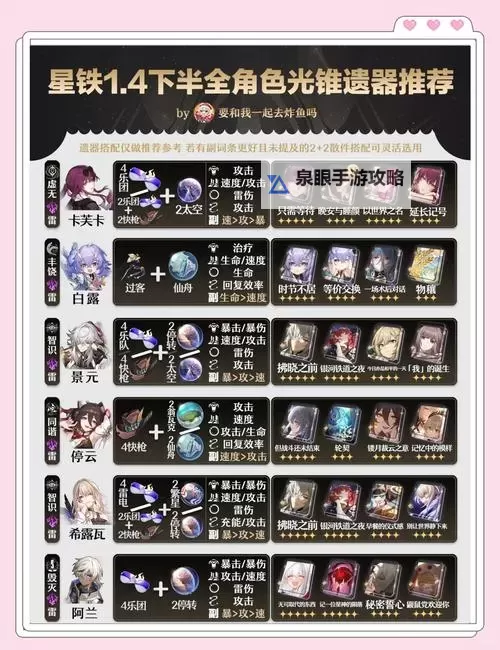 《遗迹灰烬重生》惩罚者戒指、破碎脊椎及摇摆吊钟获得方法图1