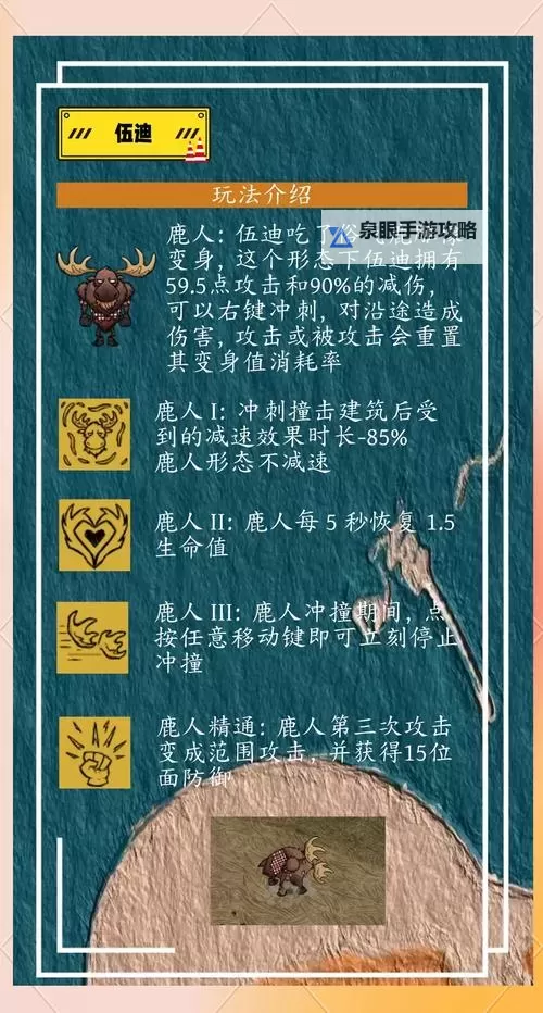 《饥荒》技能聚点更新一览图1