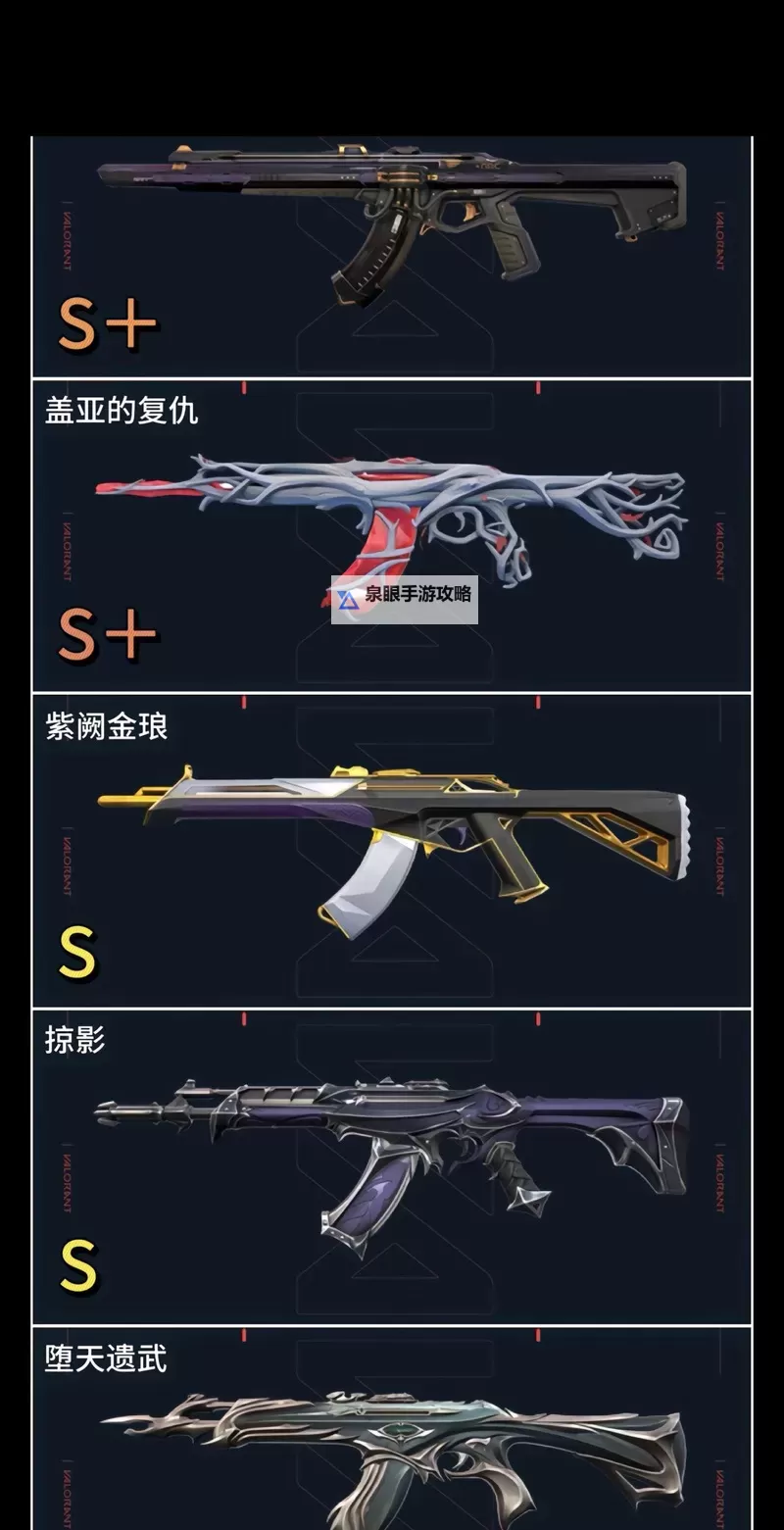 无畏契约盖亚复仇套装价格一览 盖亚复仇套装价格多少图1