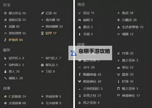 对马岛之魂全神社位置一览 神社都在哪里图1