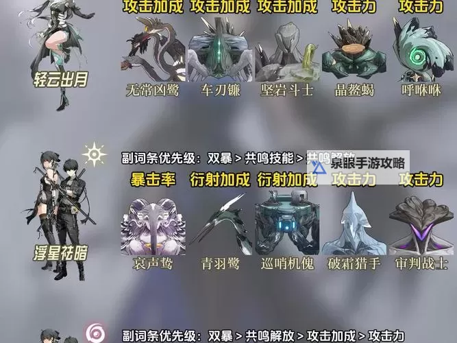 《鸣潮》衍射漂泊者培养攻略 衍射漂泊者武器与声骸推荐图1