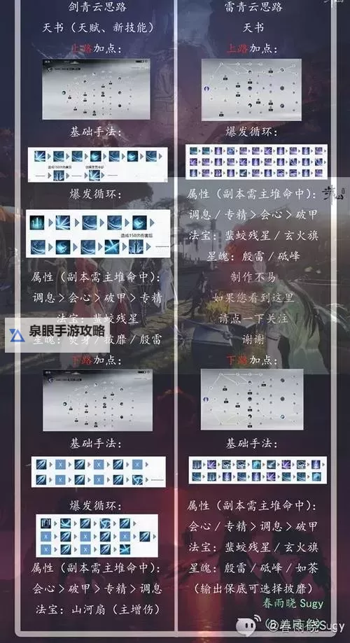 《诛仙世界》雷青云全方位玩法教学 雷青云技能机制与天书加点图1