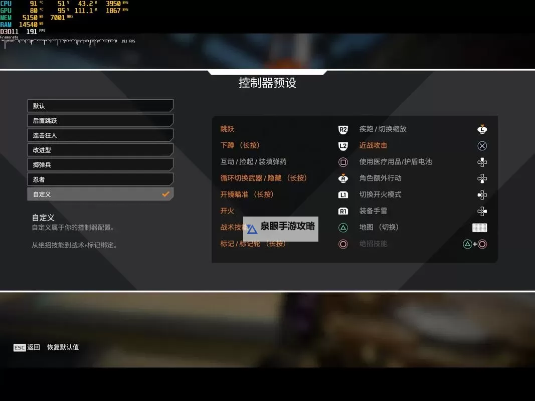 《刺客信条编年史俄罗斯》键盘手柄按键操作指南图1