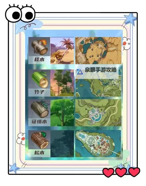 《原神》愚人众快速讨伐线路推荐图1