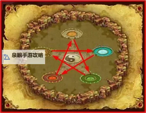 《金庸群侠传5》五行阵解锁方法分享 五行阵怎么解锁图1